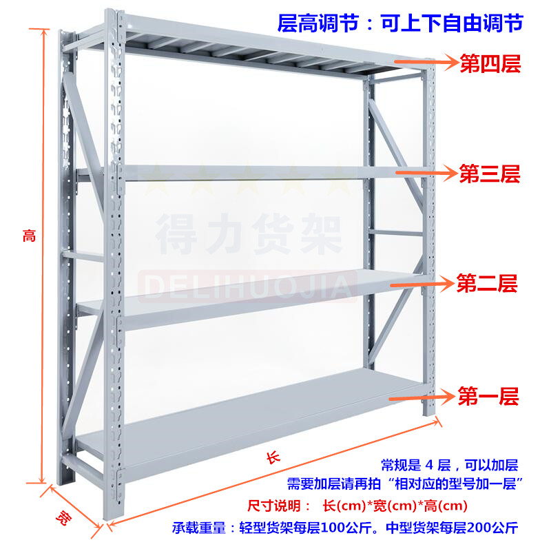 武汉货架置物架多层仓储仓库库房重型储物铁架子快递货物架展示架-图0