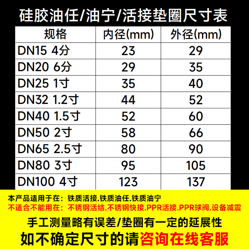 暖气活接接头垫圈硅胶活接垫片油任胶圈垫片垫圈油宁硅胶防水垫25