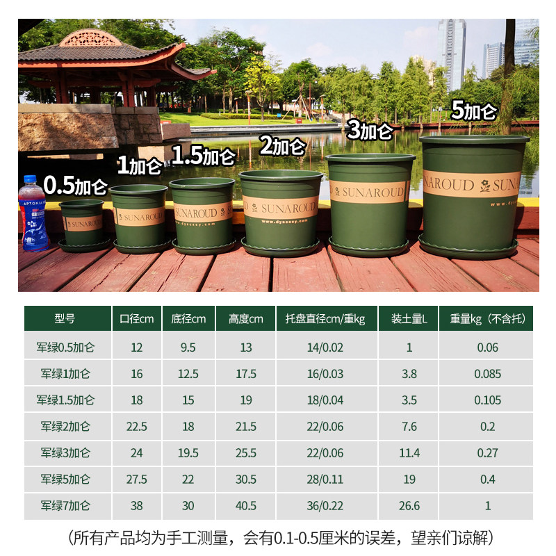 加仑盆新塑料树脂加厚控根绿萝吊篮多肉清仓特大口径圆形月季花盆,淘宝优惠券,粉丝福利购,淘宝优惠卷