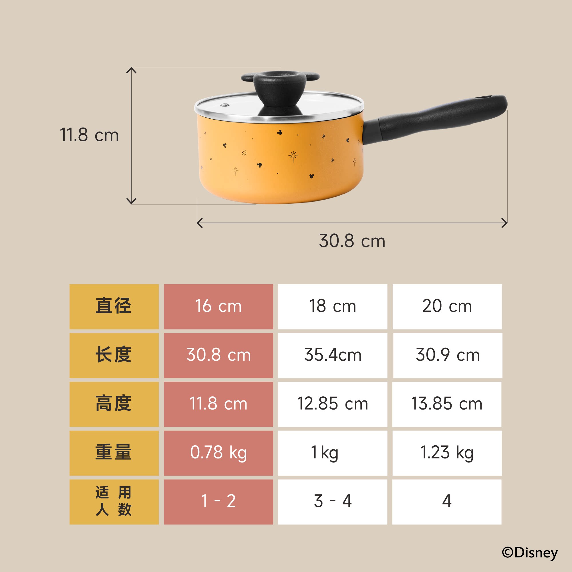 迪士尼限定版｜MEYER美亚16cm不粘奶锅宝宝辅食锅泡面煎煮一人食