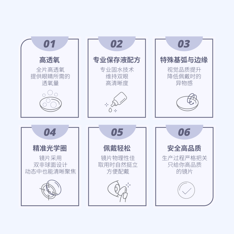 【AQ系列】晶硕高透氧硅水凝胶美瞳日抛多彩小韧片隐形眼镜10片