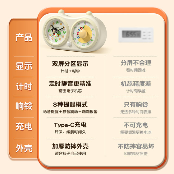 Same Day Shipping Silent Timer Disney