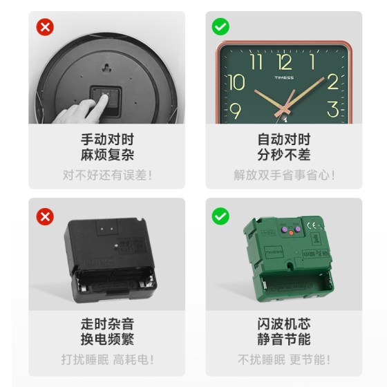 Multifunctional temperature and humidity wall clock without punching and installing silently