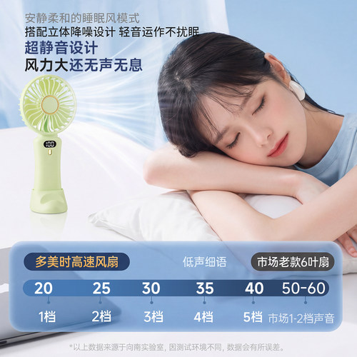 手持小风扇便携式随身小型迷你手拿充电电扇学生宿舍桌面usb风扇 - 图1