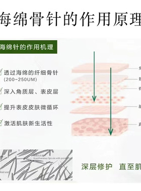 小绿膜海绵微针套盒改善干燥粗糙
