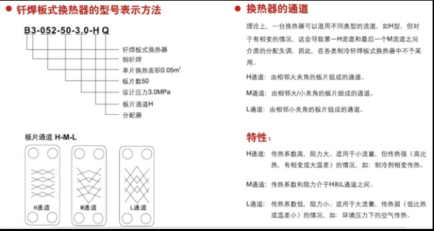 Danfoss丹佛斯板换B3-052-80-3.0-HQ蒸发器10P板式换热器热交换器 - 图2