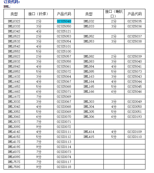 丹佛斯分子筛焊口DML032S 023Z5048 2分 Danfoss冰箱冷柜干燥过器 - 图2