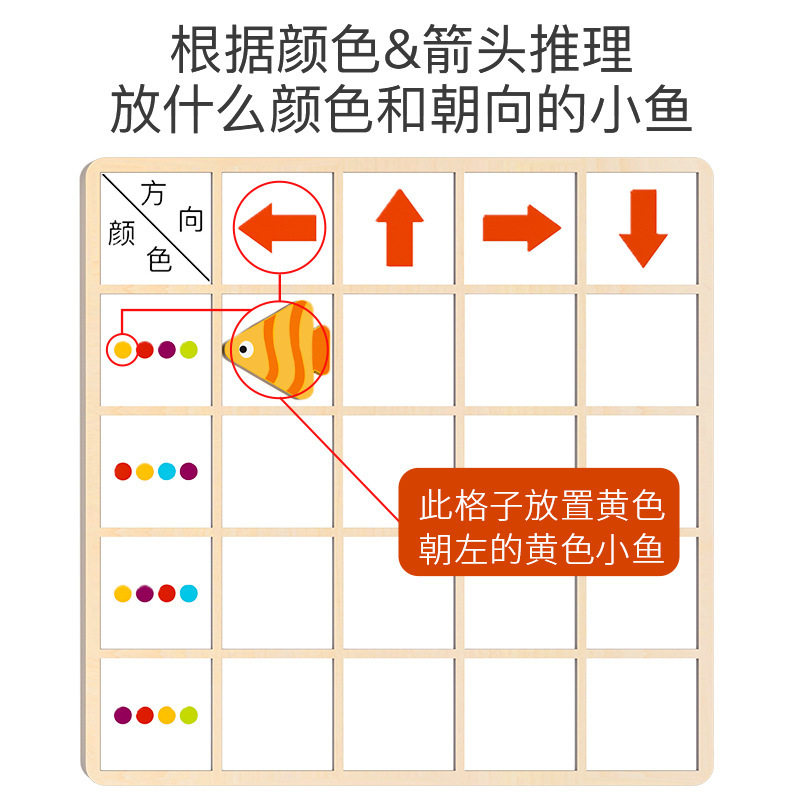 木制磁性小鱼找方向颜色配对.6儿童早教益智思维逻辑训练互动桌游,淘宝优惠券,粉丝福利购,淘宝优惠卷