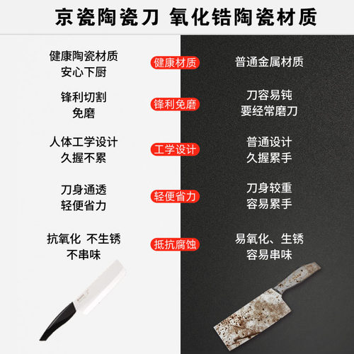 日本京瓷陶瓷刀菜刀水果刀日式陶瓷多功能刀辅食刀具套装kyocera - 图1