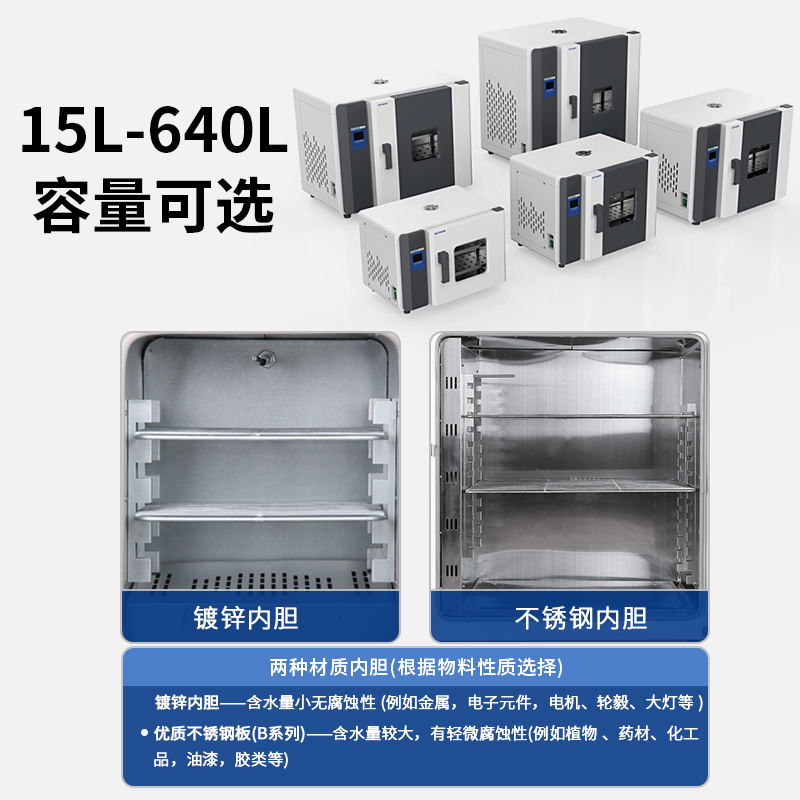 力辰恒温电热鼓风干燥箱实验室烘箱牙科茶叶中药小型工业高温烤箱-图1