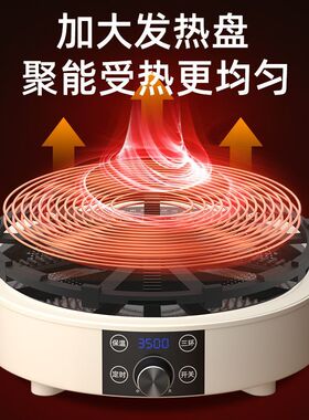 peskoe半球正品电陶炉煮茶光波炉家用大功率爆炒不挑锅