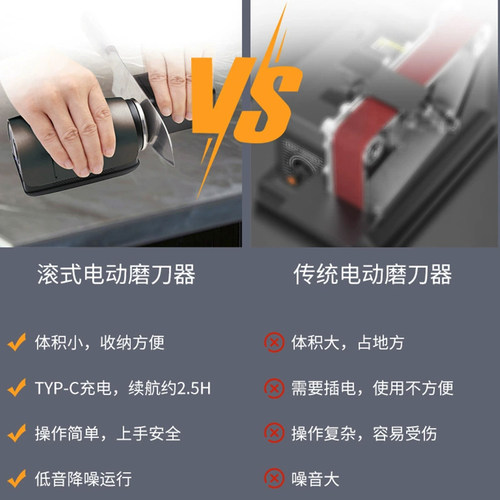 电动磨刀器滚筒磁吸磨刀神器套装磨石开刃抛光家用菜刀磨刀工具 - 图1