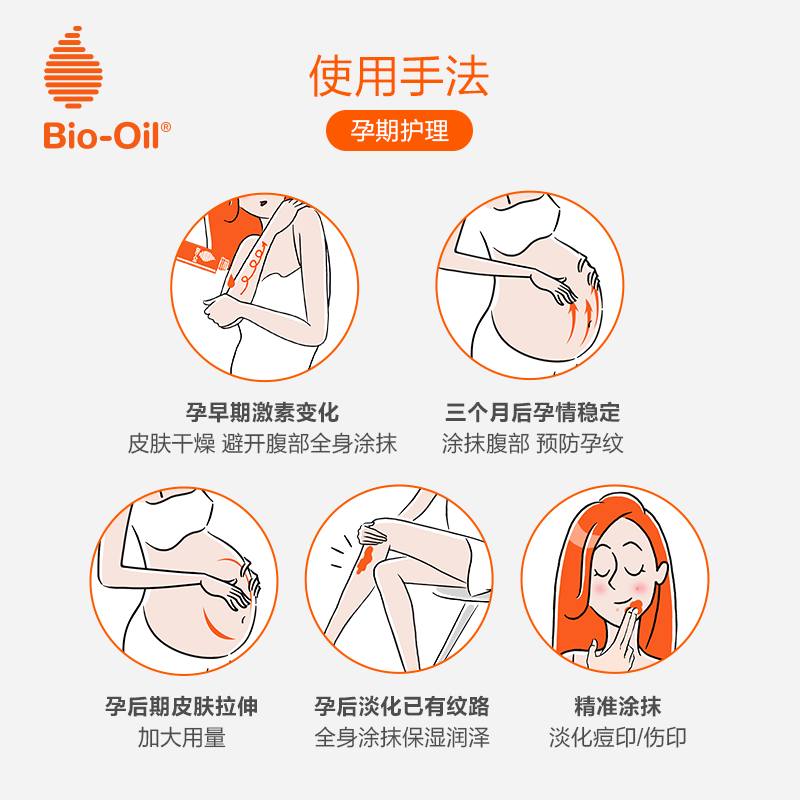 百洛旗舰店百洛孕妇护肤油200ml身体按摩妊娠期产后淡化纹学生腿肥胖止痘印2