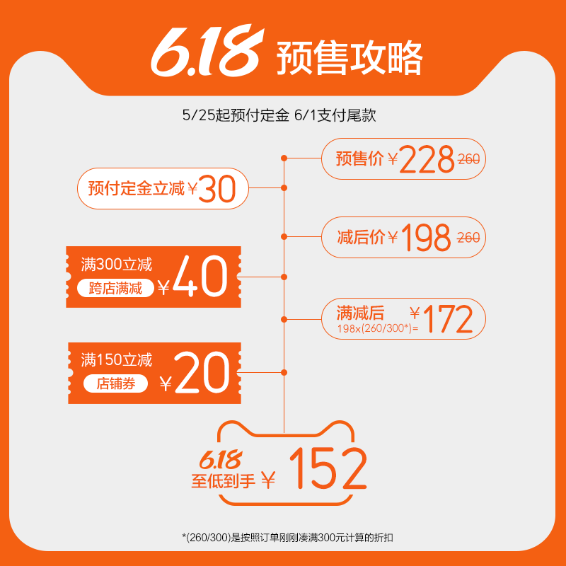 百洛旗舰店【预售】Biooil百洛高保湿啫喱200ml+50ml粉冻身体乳滋润修护女香0