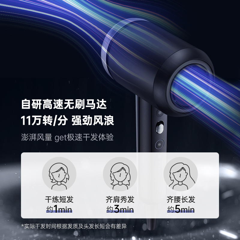 沙宣VS吹风机负离子速干电吹风护发风筒大功率家用不伤发高速