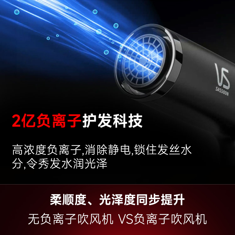 【生日礼物】沙宣VS可折叠便携高速吹风机负离子家用电吹风护发