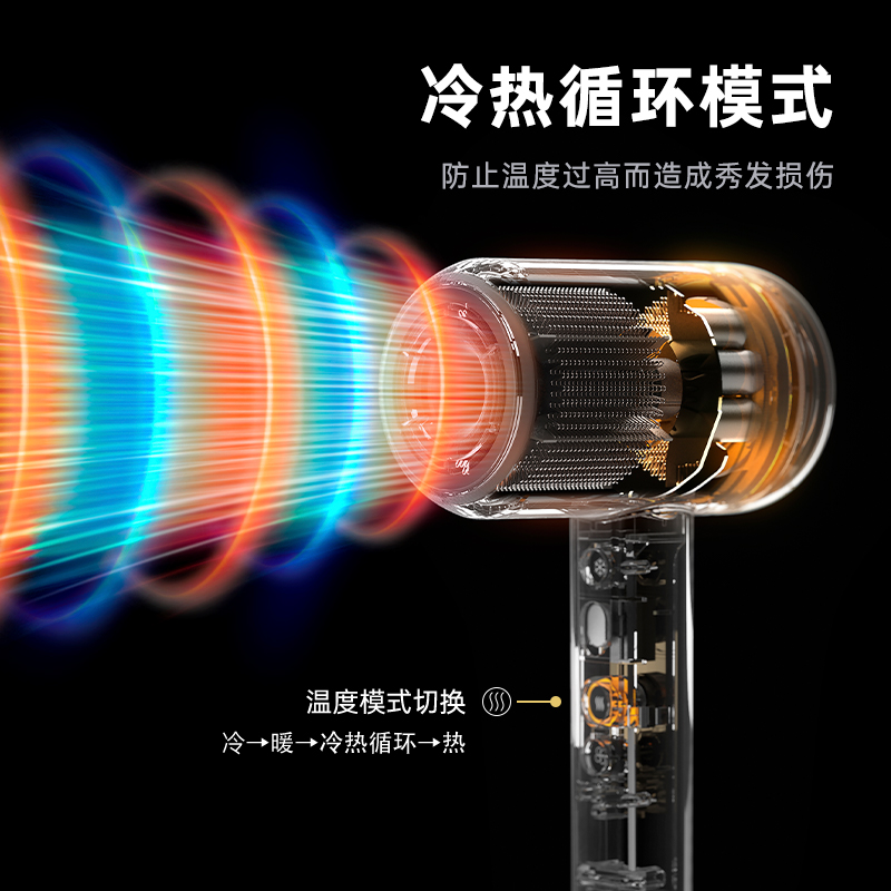沙宣VS吹风机负离子速干电吹风护发风筒大功率家用不伤发高速