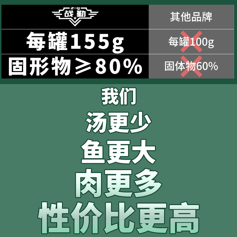 渤海湾五香带鱼罐头即食下饭海鲜熟食罐头香酥鱼中段少汤汁155g-图1