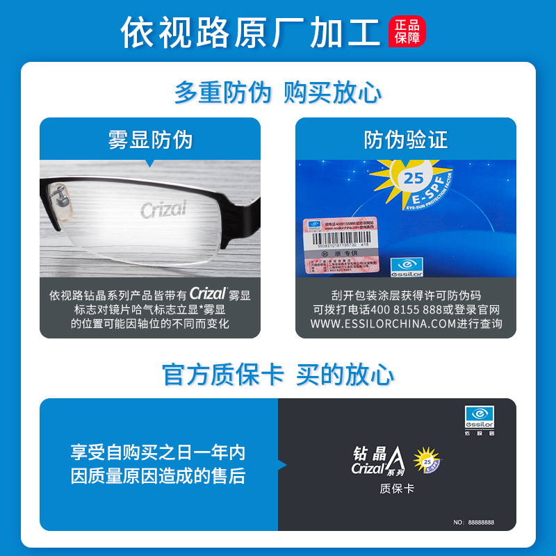 依视路防蓝光钻晶A4非球面近视眼镜片薄2片1.60/1.67赠镜宴镜框