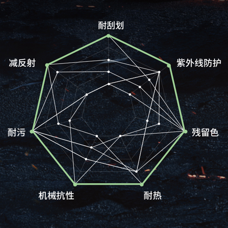 依视路镜片近视眼镜钻晶膜岩A4爱赞膜致T8变色1.6赠镜宴旗舰镜框