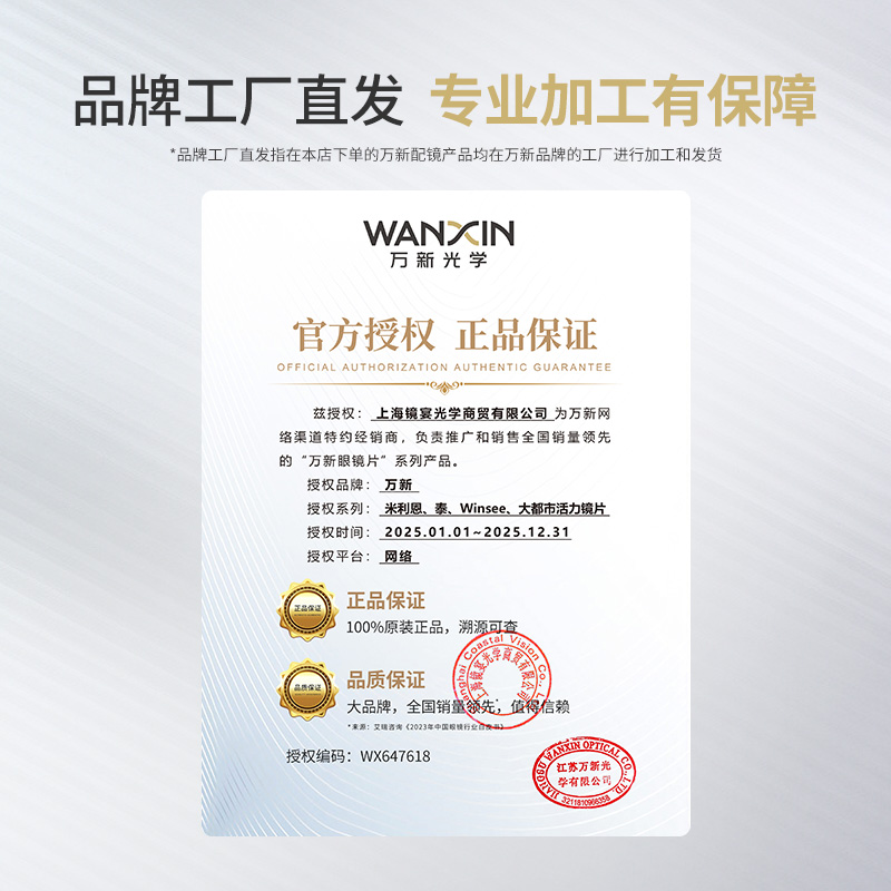 万新镜片近视眼镜X50防蓝光变色mr8薄高度近视1.67配镜1.74赠镜框