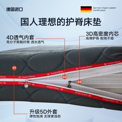 全3d丝纤维床垫4D5D可水洗1.8米1.5m可拆洗透气席梦思薄加厚定做 - 图0
