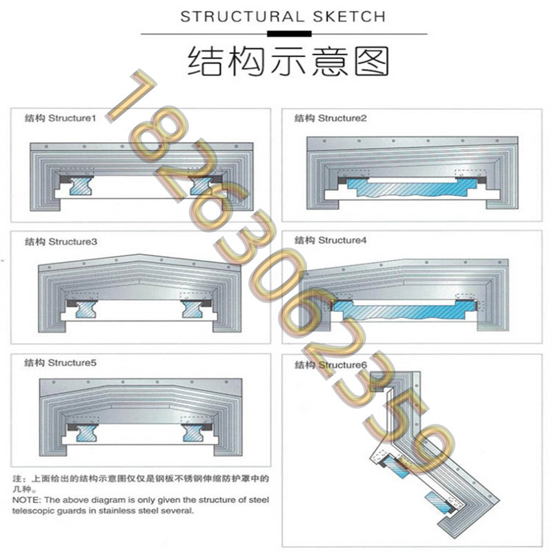 数控机床镗床车床加工中心防护罩850伸缩防护板1060钢板防护罩 - 图2