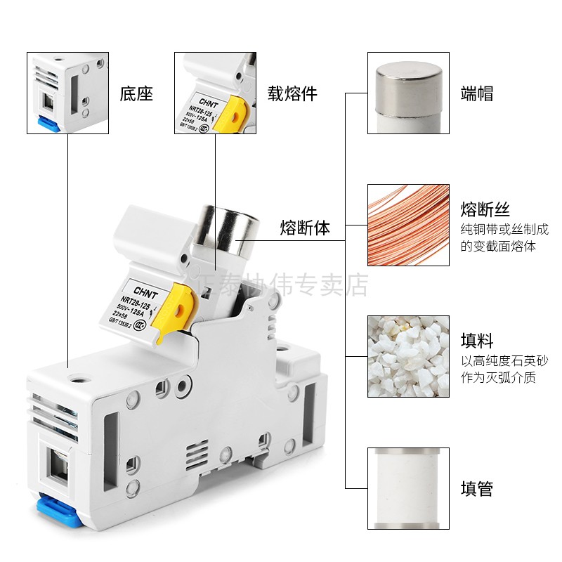 正泰熔断器底座NRT28-125家用保险丝陶瓷保险管阻燃大电流100A座 - 图1