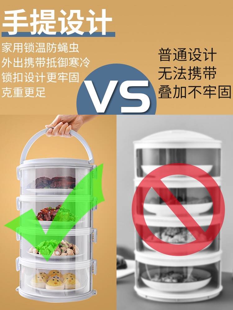 可手提保温菜罩家用剩菜多层收纳架多功能厨房餐桌饭菜收纳盒神器 - 图0