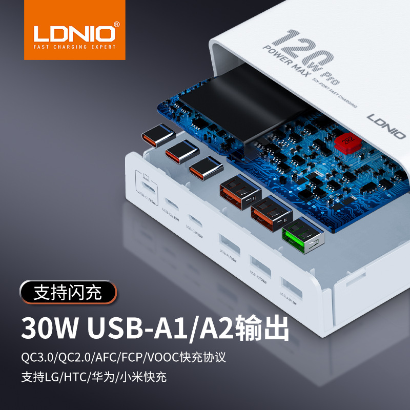 LDNIO 6口快充PD充电器iPhone15手机3USBC3USBA多口插头英式typec英标充电头带电源线适用苹果安卓华为电脑等 - 图1