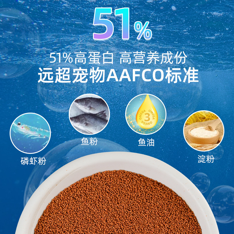 日清丸红鱼粮小型鱼饲料小颗粒斑马鱼食孔雀鱼食幼鱼苗日清 b1b2,淘宝优惠券,粉丝福利购,淘宝优惠卷