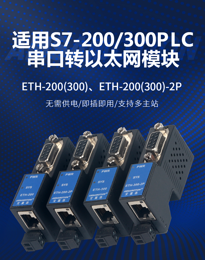 艾莫迅用于西门子S7-200PLC MPI/PPI转以太网模块扩展通迅ETH-300 - 图0