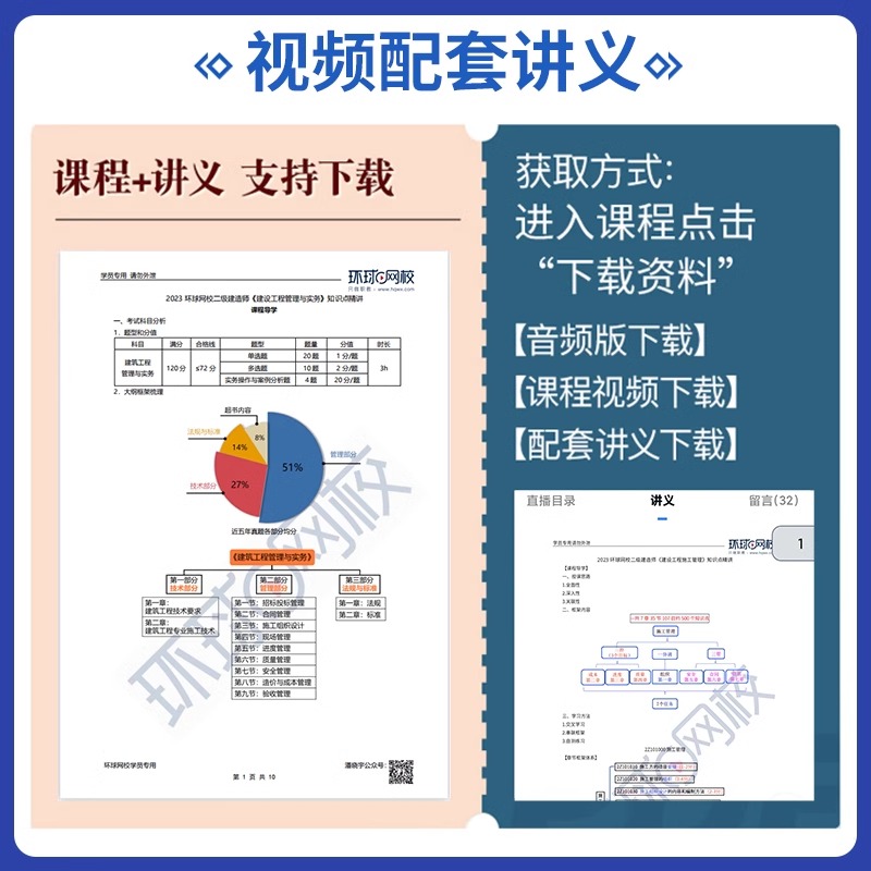 环球网校2024年一建二建网课精讲班+视频讲义+题库网络课程件建筑市政机电水利一级二级建造师教材全套安国庆赵珊珊潘晓宇2023