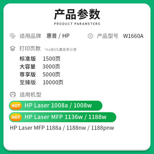 适用W1660A硒鼓惠普1008W 1008a墨盒MFP1188a 1188w/PNW粉盒墨粉 - 图1
