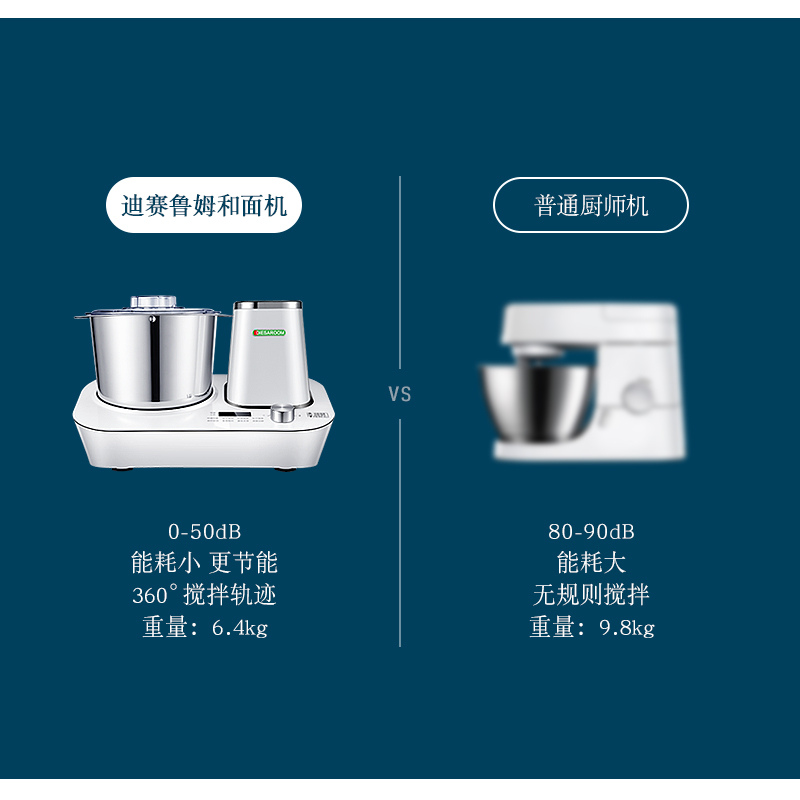 DIESAROOM/迪赛鲁姆和面机家用小型揉面全自动面粉搅拌机发酵活面-图3