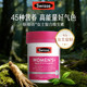 Swisse Women's Multivitamin 120 ເມັດ