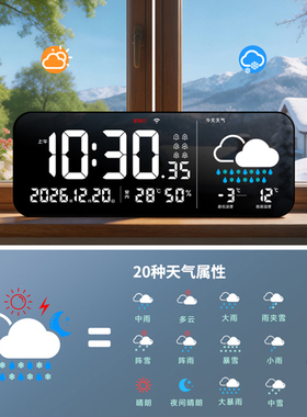 大屏天气预报时钟WIFI联网对时