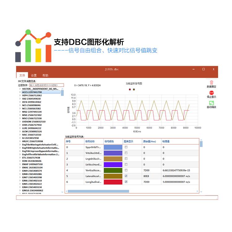 六叶树USBCANFD1适配器 usb转fd 分析仪转换新能源canopen伺服 - 图1