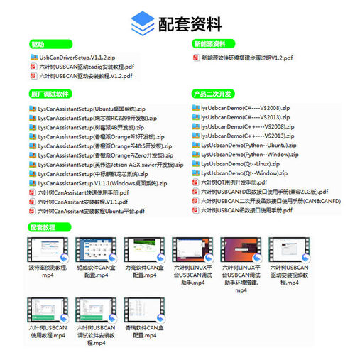六叶树usb转can周立功can分析仪USB转CAN适配器USBCAN分析仪J1939 - 图2