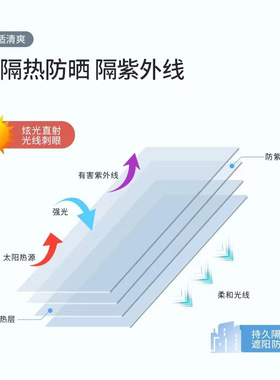 窗户贴纸遮阳单向透视防窥太阳膜