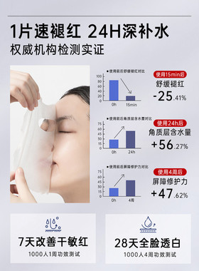 urzm肌源修护面膜泛红修复屏障深层补水保湿维稳肌肤温和