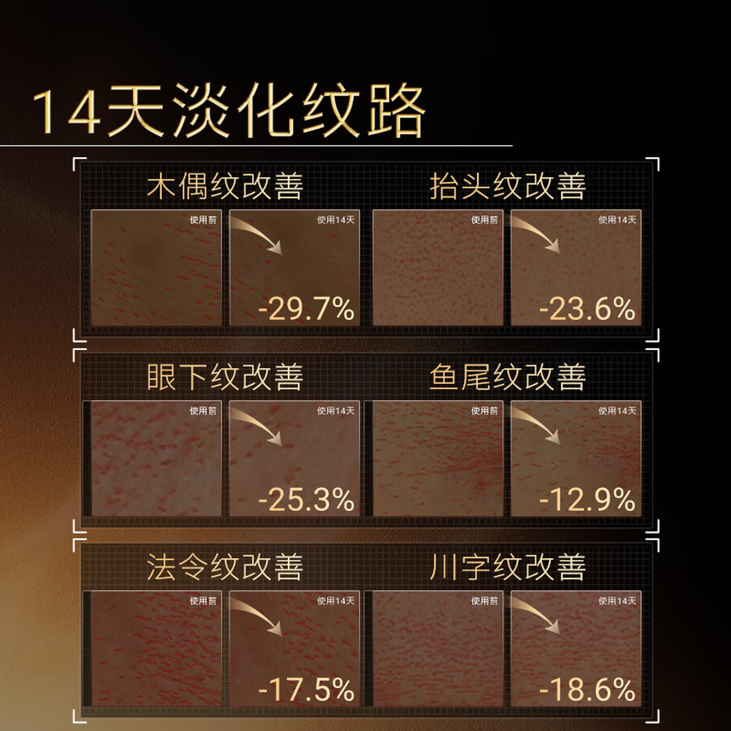 瑷尔博士王浆酸修时水抗皱紧致淡化细纹补水保湿修护女护肤爽肤水,淘宝优惠券,粉丝福利购,淘宝优惠卷