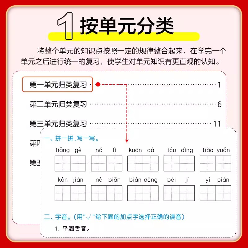 53单元归类复习一二三四五六年级上册语文数学英语人教版北师大版苏教版专项训练五三小学单元检测53天天练同步试卷练习册分类卷 - 图0