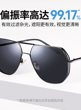 威古氏2021年新偏光潮女太阳镜