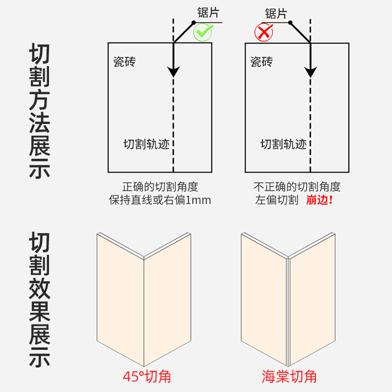 瓷砖切割神器倒角机45度角倒角器高精度海棠角切角器磁砖磨边工具-图3