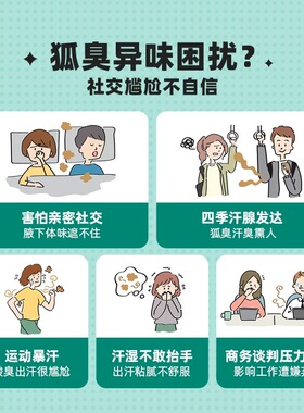 【立减10元】杜得乐腋下止汗露