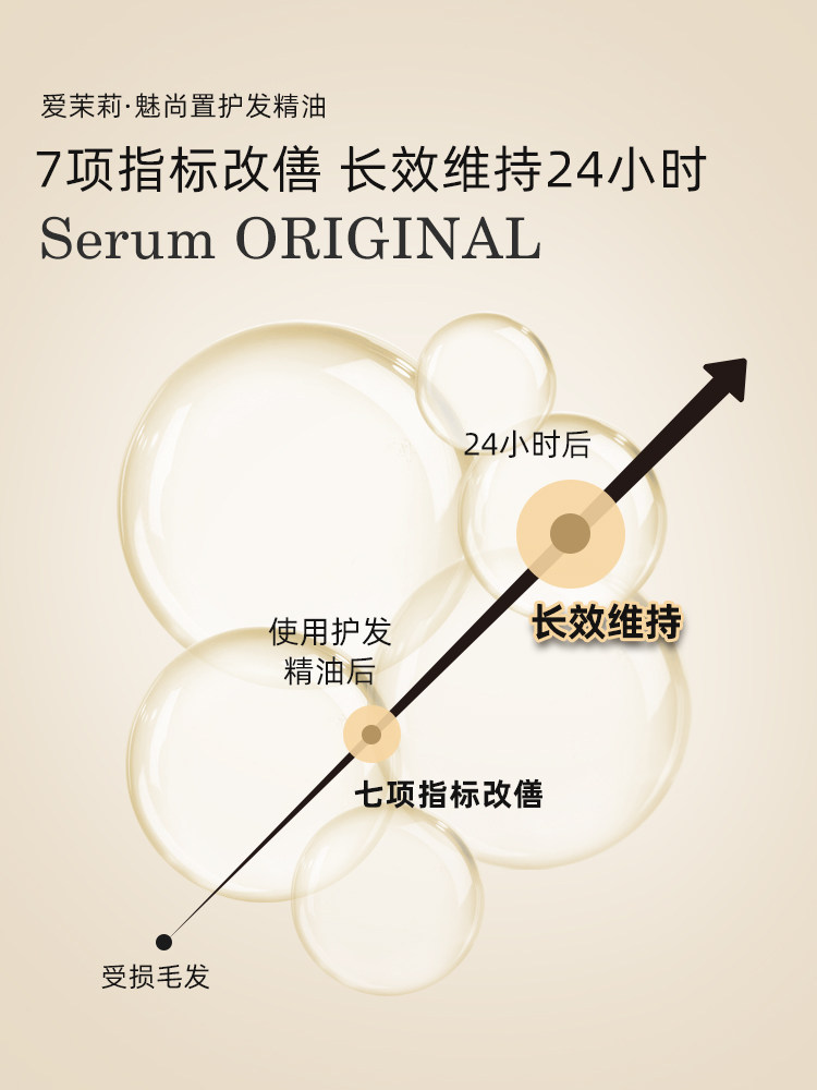 韩国爱茉莉护发女防毛躁护理精油 西选海外其它护发