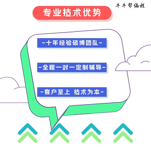 Python代编程强化学习代码科研机器学习代编深度学习算法创新辅导 - 图1
