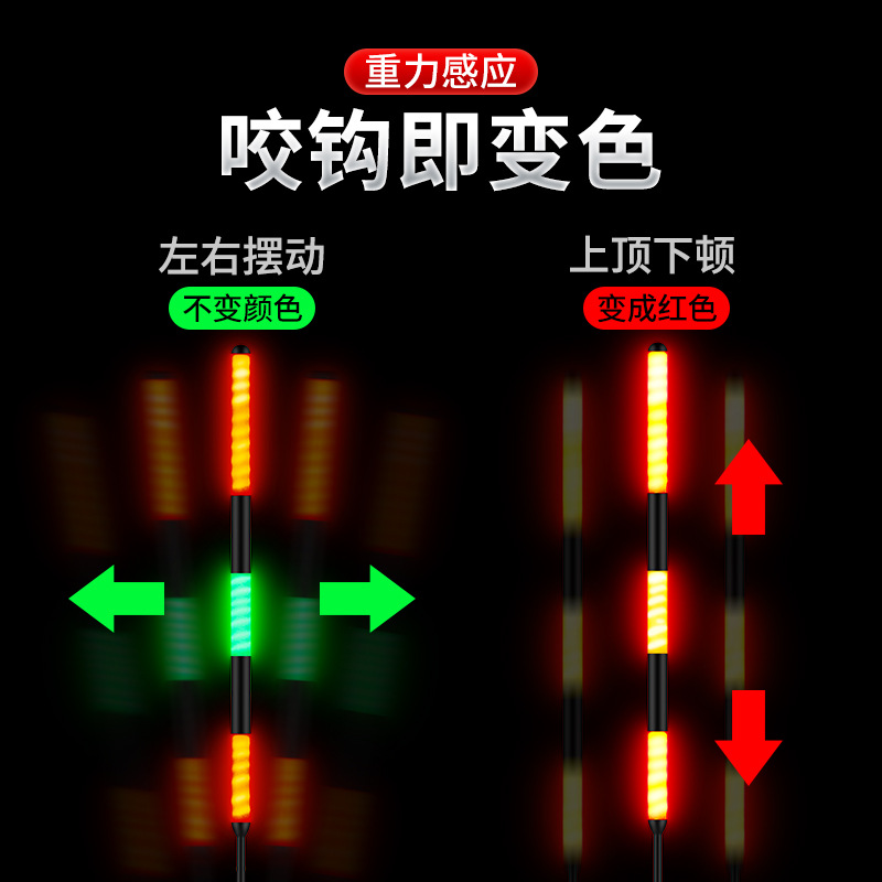 小凤仙咬钩变色大物漂加粗醒目硬尾日夜两用夜光漂鲢鳙垂钓电子漂 - 图1