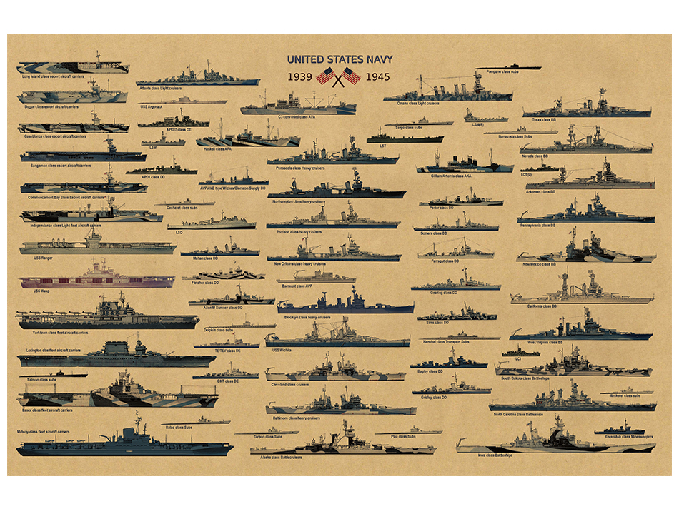 美国海军战舰合集军迷男生书房寝室背景墙贴工业风复古军事海报